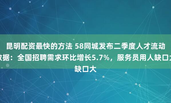 昆明配资最快的方法 58同城发布二季度人才流动数据：全国招聘需求环比增长5.7%，服务员用人缺口大